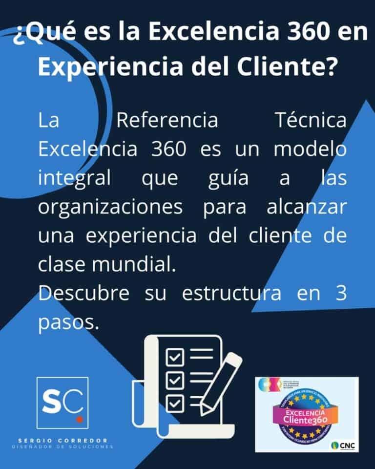 ¿Tu empresa ya conoce la Referencia Técnica Excelencia 360 en ...